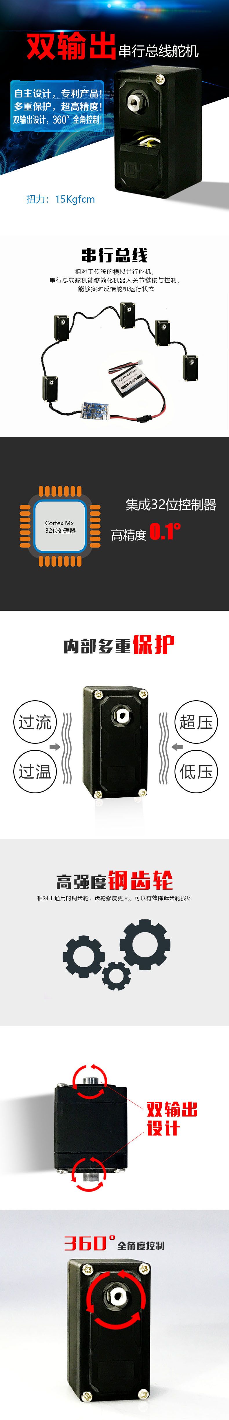 SD15舵機(jī)-無